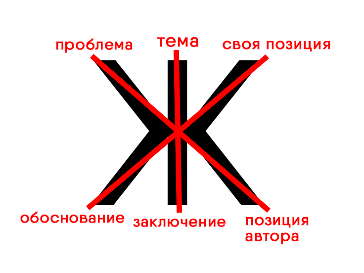 Такой схемы ты точно не видел :)