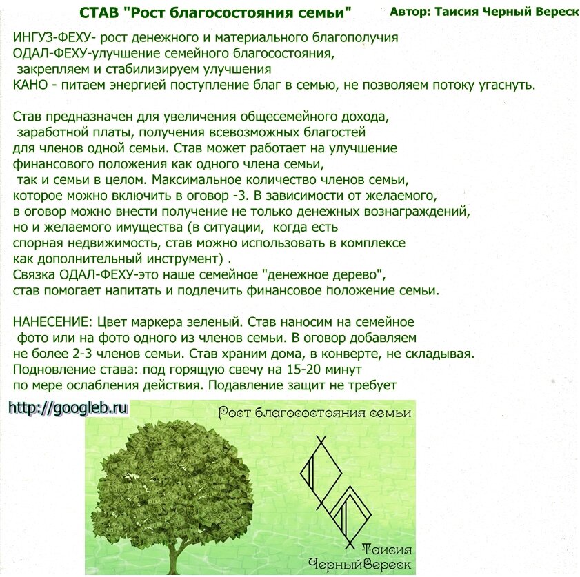 Став рост. Рост благосостояния. От чего зависит благосостояние семьи. Благосостояние семьи зависит от того сколько денег отметьте.