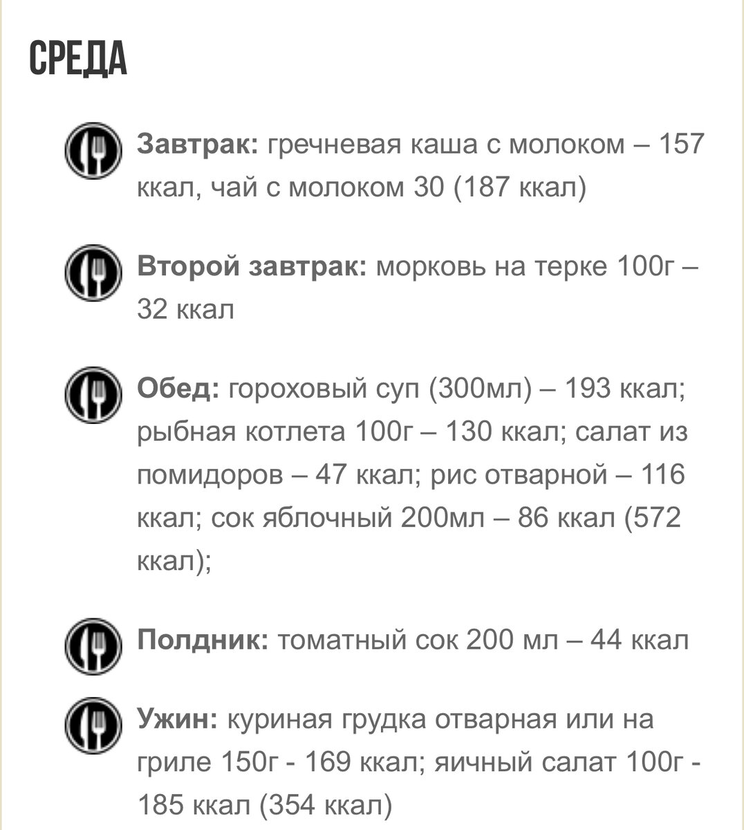 Процесс похудения: как запустить и ускорить с помощью питания, дефицита калорий и спорта