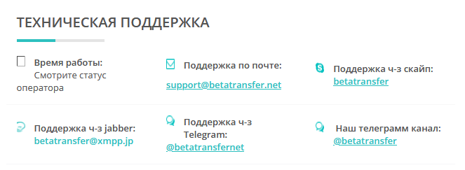 be-top.org отзывы о брокерах бинарных опционах