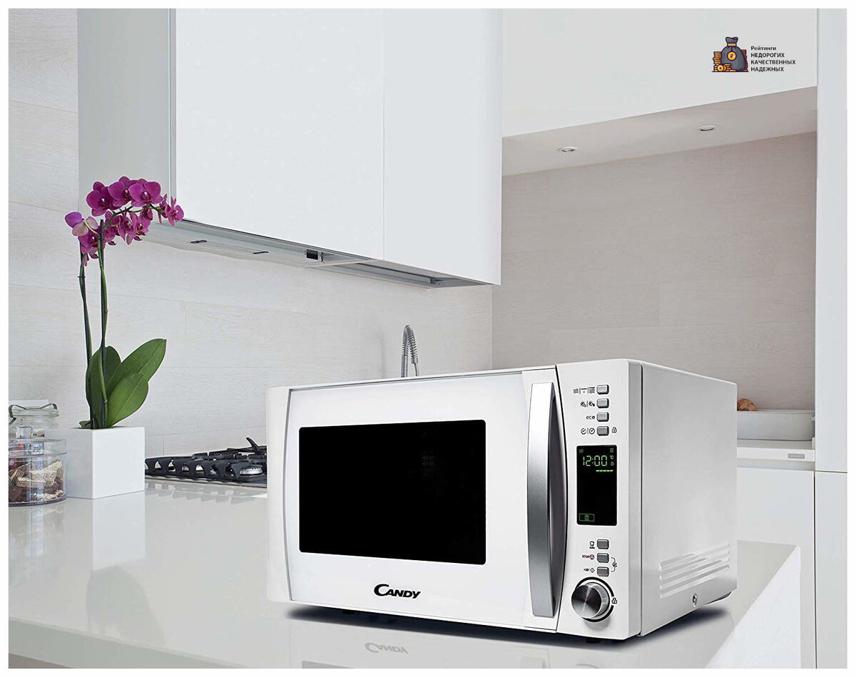 Недорогие микроволновые печи