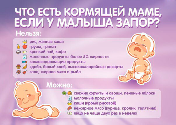 Фото взято из поисковой системы Яндекс