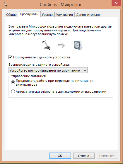 Свойства микрофона