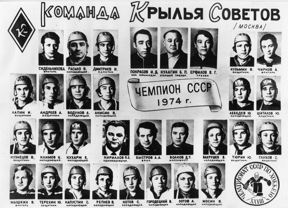 Изображение с Яндекс. Картинки ("Крылья Советов" в сезоне 1973/1974)