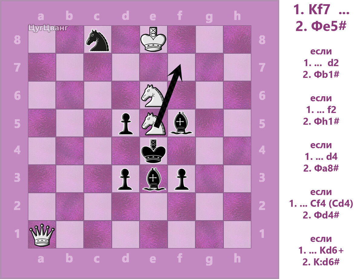 -2-2