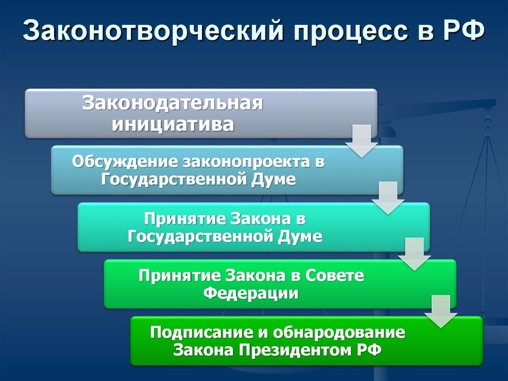 фото из открытого доступа