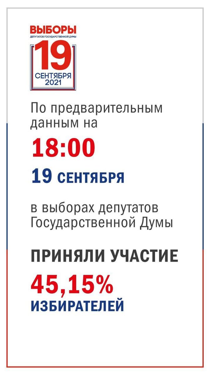 Яндекс картинки