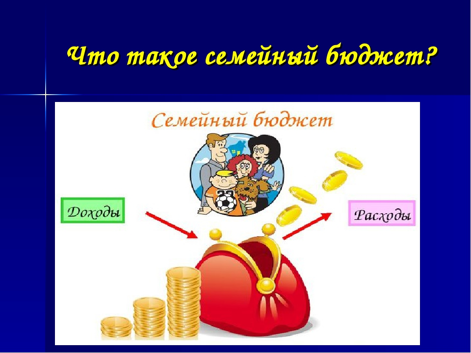 Семейный бюджет. Семейный бюджет доходы семьи. Семейный бюджет финансовая грамотность. Семейный бюджет для детей.