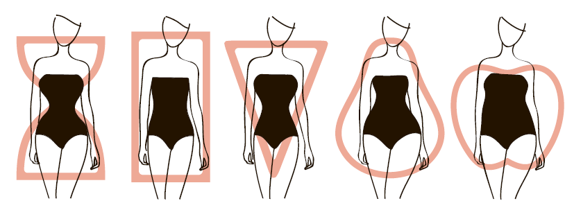 Какие бывают типы фигур