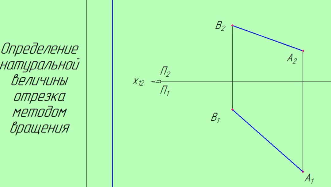 Величина отрезка. Натуральная величина отрезка методом вращения. Решение задачи по определению натуральной величины отрезка. Натуральная величина отрезка вращением. Построить натуральную величину отрезка [PR] способом вращения.