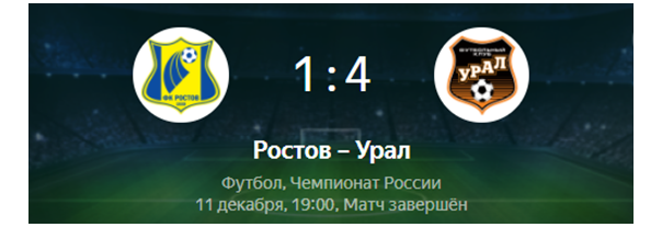 Итоговый результат матча.