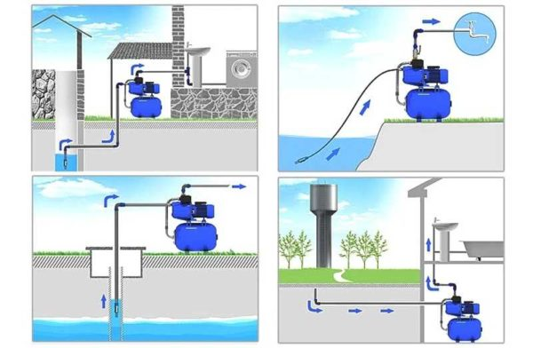 Крыльчатка водяного насоса Универсальная