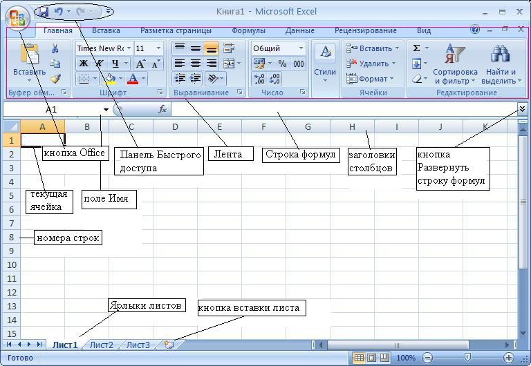 В ms excel список имен элементов данных отображаемых на диаграмме