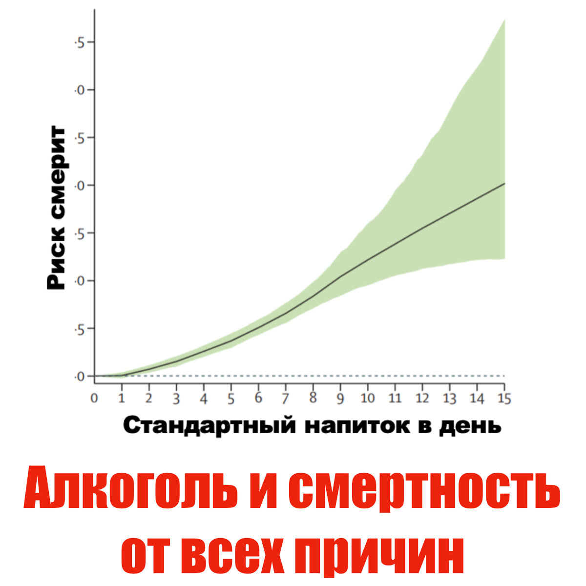 почему на похмелье сильный оргазм фото 84