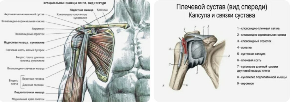 Берегите свои руки. Кистевой туннельный синдром