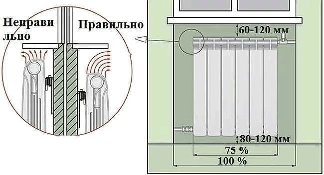 Наши специалисты производят работы по: