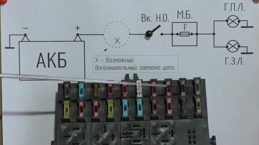 Водитель должен знать куда копать если предохранитель исправный, но то, что нужно всё равно не работает.