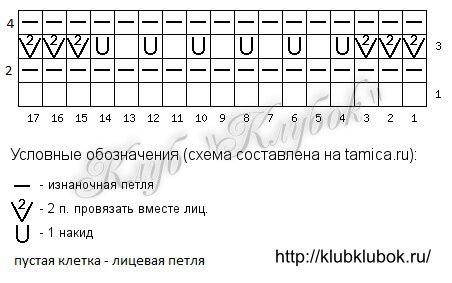 схема к узору 1 "Павлиний хвост" классический (фото с сайта Клуб "Клубок")