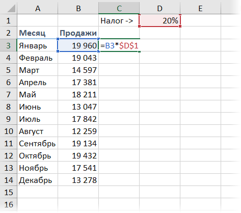 Формулы Excel для новичков: разбираемся с разными типами ссылок (относительные, 