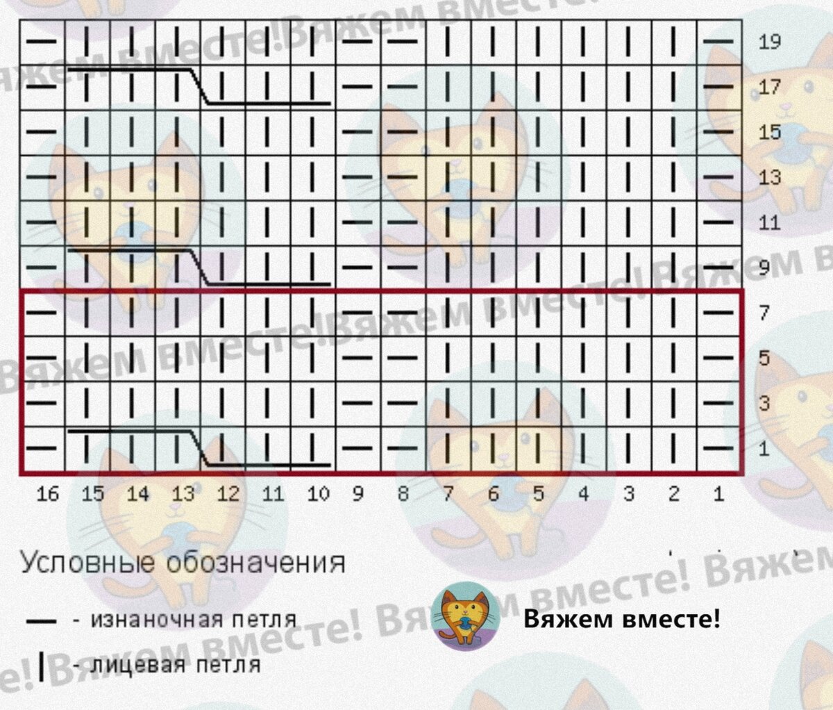    ,        ,               -13