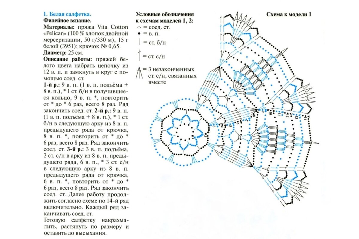 ANLEDNING АНЛЕДНИНГ