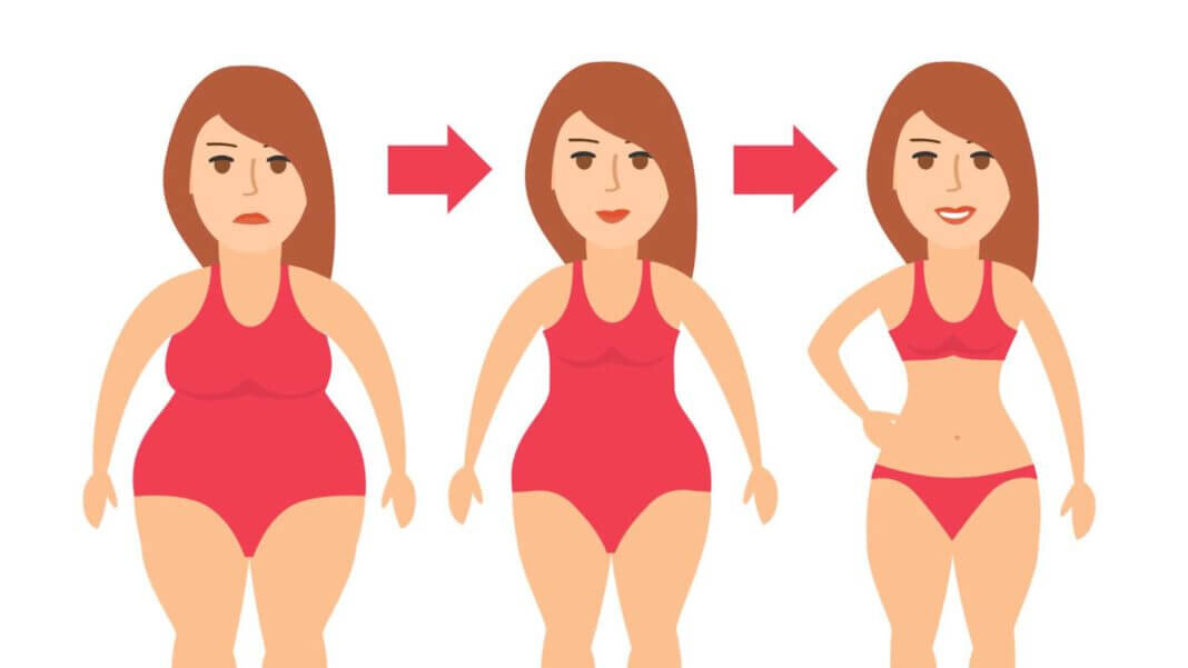 Вес тела изменение веса. Коррекция избыточного веса. Здоровая женская фигура нормальная. Фигура с лишним весом. Изменение массы тела.