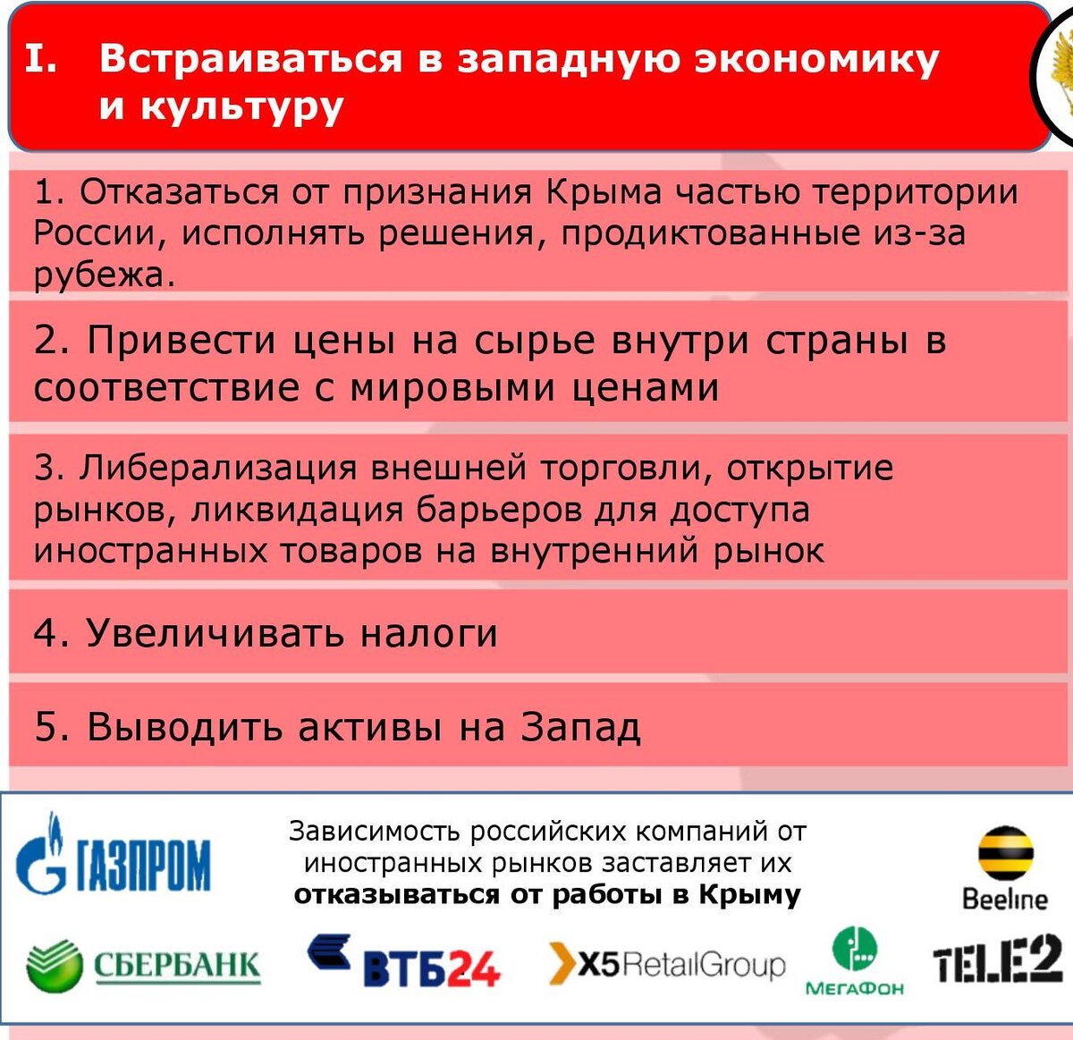 Активы запада в россии