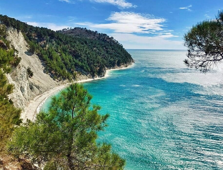 Курорты Краснодарского края с песчаными пляжами на Черном море