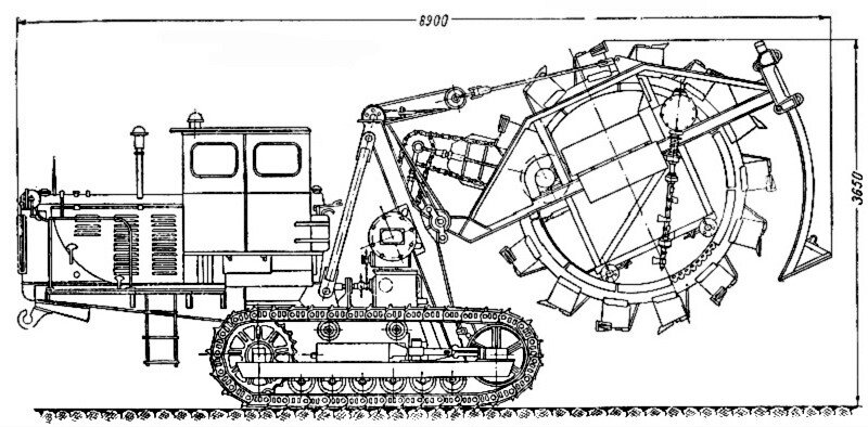 Схема траншейного роторного экскаватора