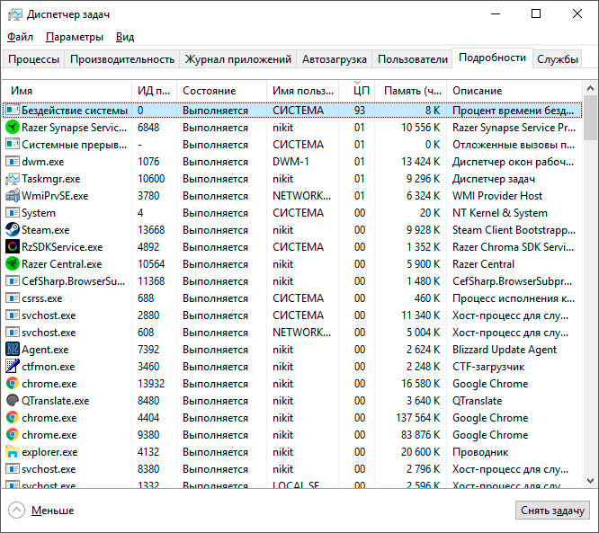 Как исправить загрузку процессора в ОС Windows процессом «Бездействие системы»