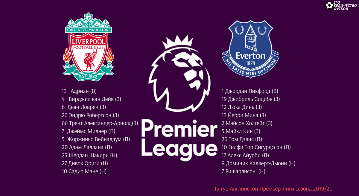 Обзор апл 17 тур. Апл 2021-2022 результаты. Апл таблица 2021-2022. Прогноз на матч. Обзор апл 17 тур.