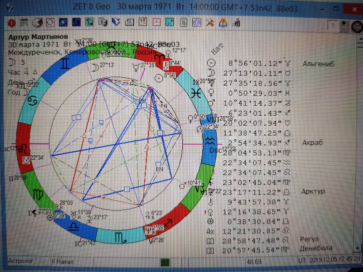система домов Плацидуса
