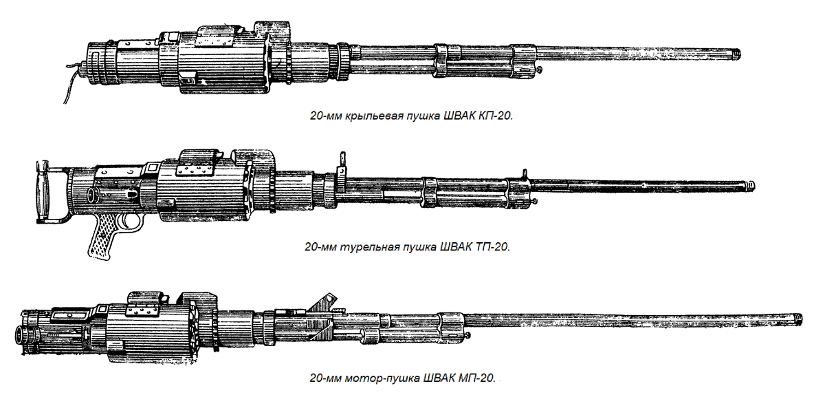 ШВАК - именно эта пушка стала основной малокалиберной пушкой ВВС во второй мировой войне, и в целом была вполне на уровне конкурентов.