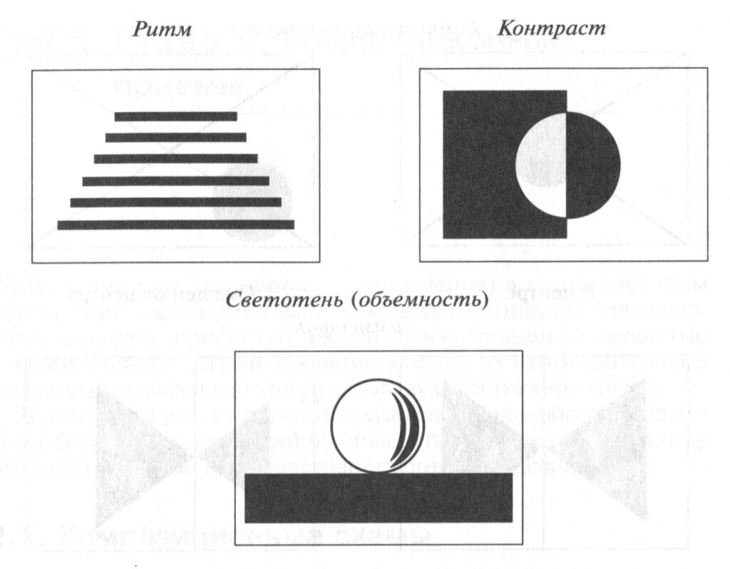 Нюанс в рисунке это