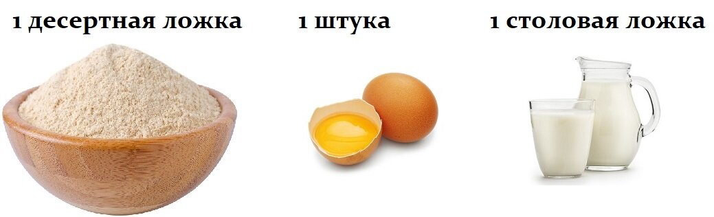 Иллюстрация на основе фото из свободных источников.