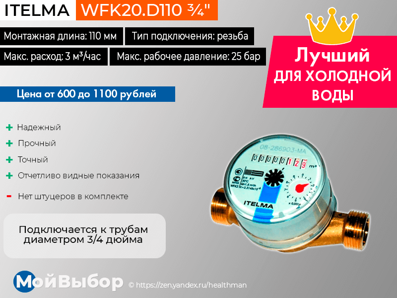 Антимагнитные пломбы на счетчики воды