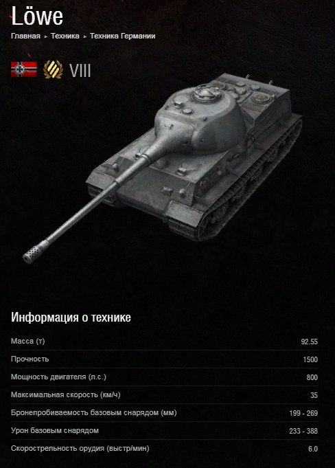 ТТХ