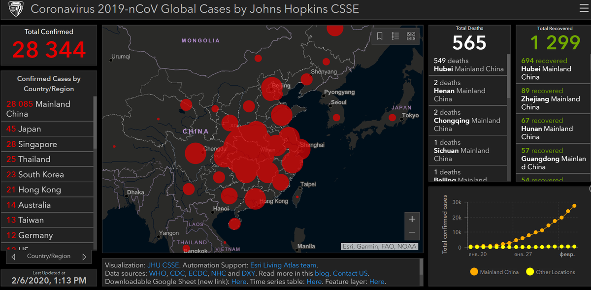 Карта заражения коронавируса. Официальные данные.