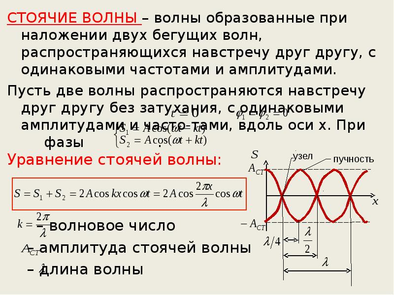 Координаты узлов и пучностей стоячей волны. Амплитуда колебаний стоячей волны. Стоячая волна. Амплитуда смещений стоячей волны. Амплитуда смещений стоячей волны.