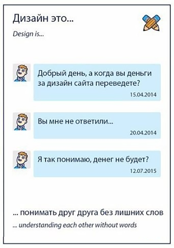 Что такое дизайн? Яндекс картинки