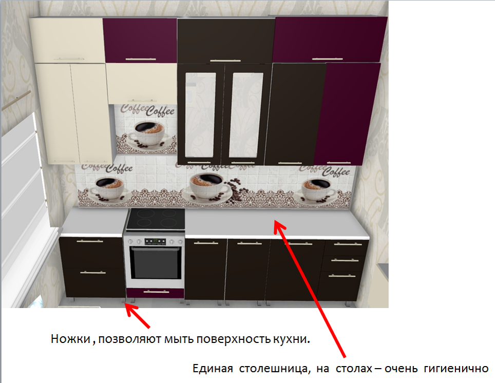 Один из вариантов прямой кухни, которую я себе  рисовала.