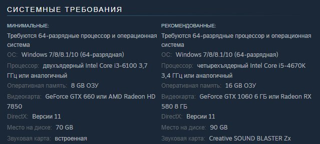 Системные требования с официальной страницы игры в магазине Steam.