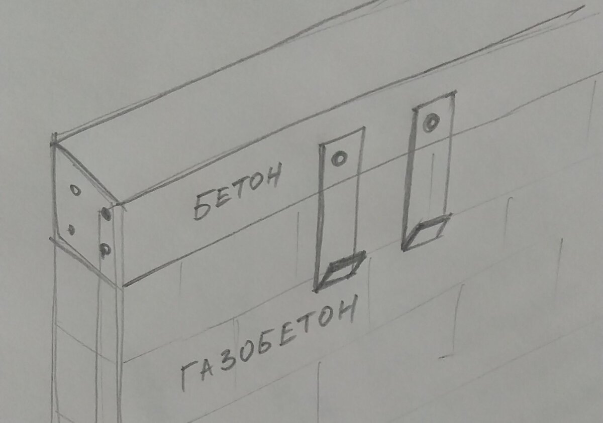 вот что я планировал сделать