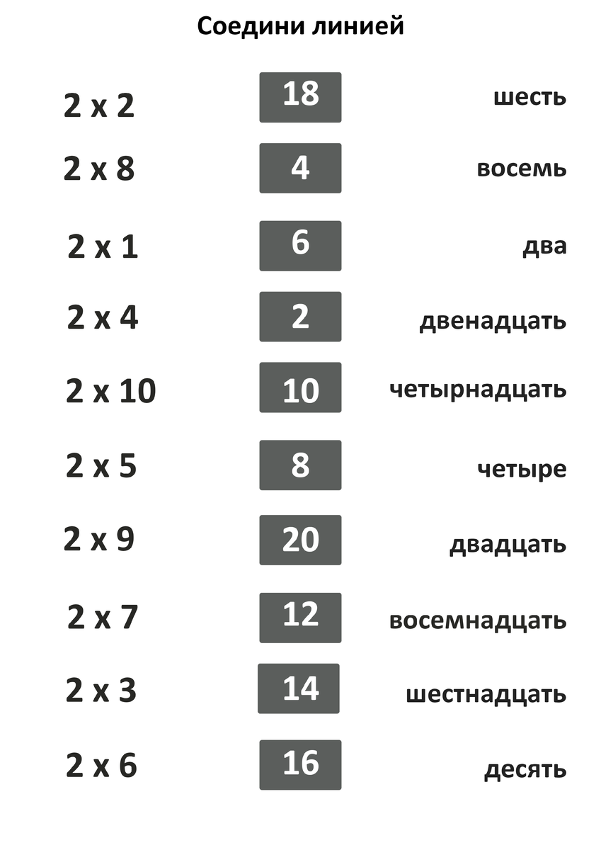 карточка к первому заданию