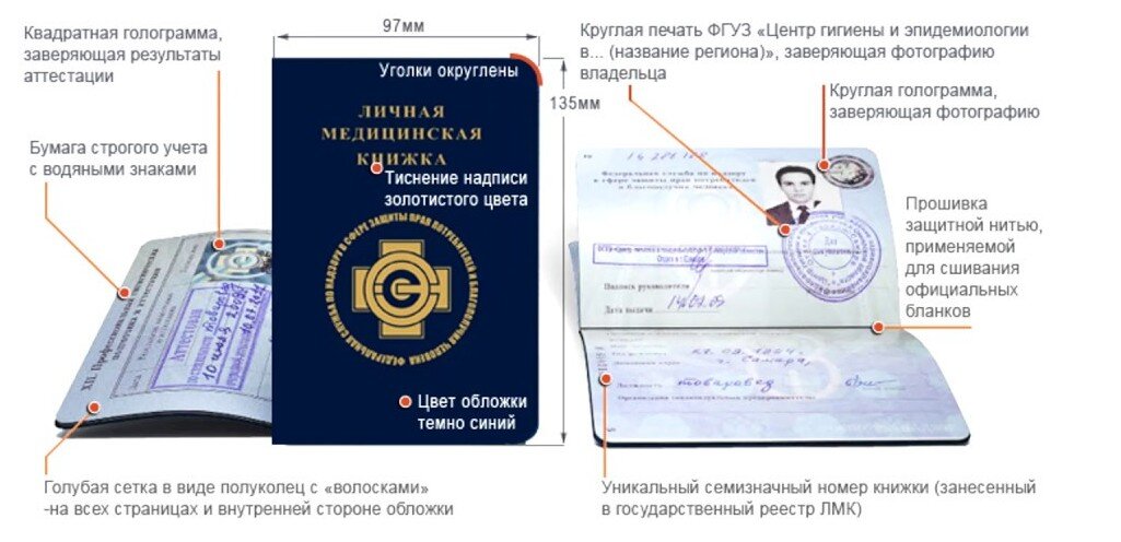 С официального сайта Роспотребнадзора