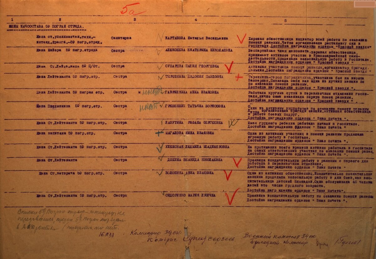 Документ РГВА, фонд 37857.