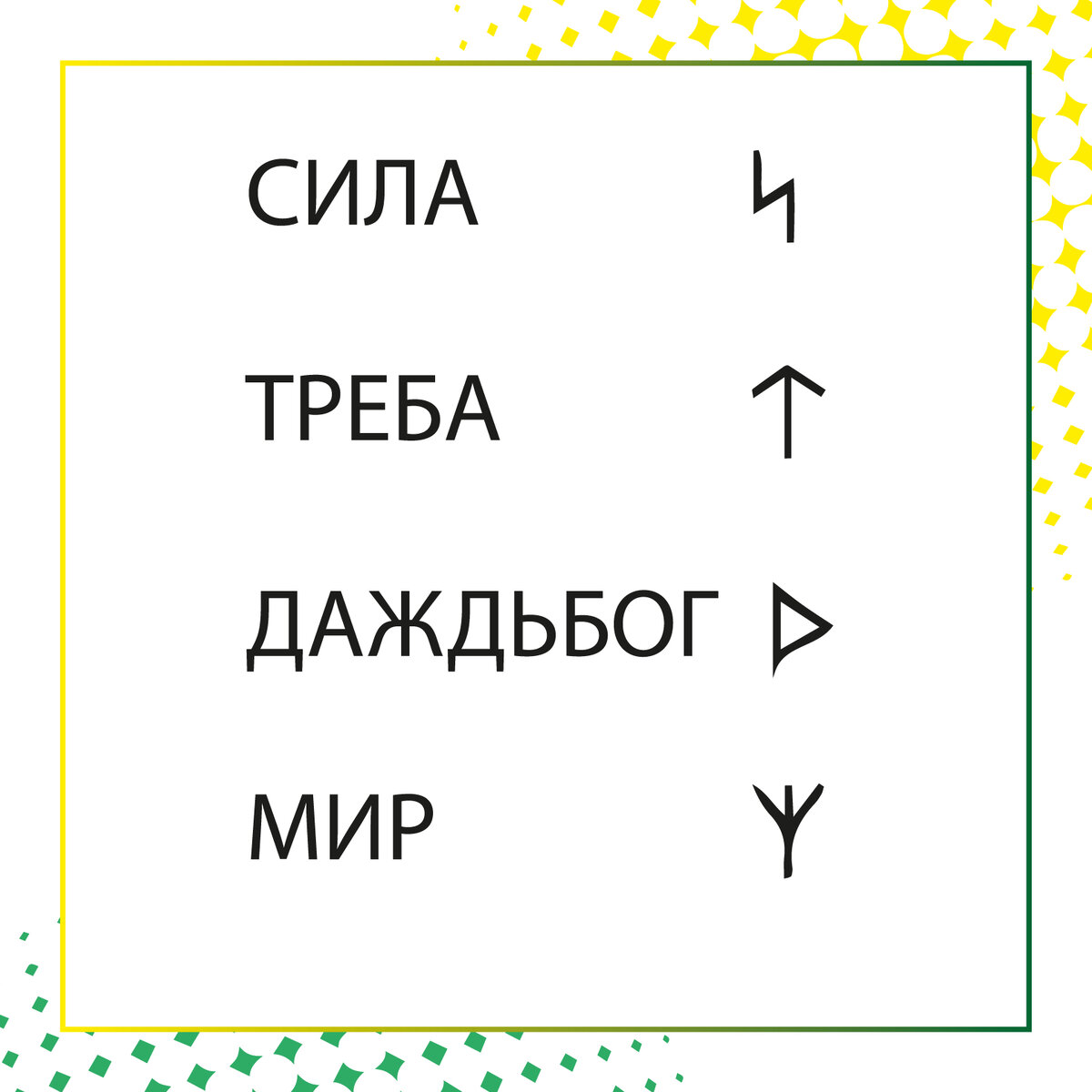 Значения славянских рун: СИЛА, ТРЕБА, ДАЖДЬБОГ, МИР