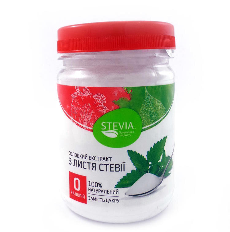 Какой сахарозаменитель для пп-выпечки выбрать: мой опыт | ПП ВКУСНО! | Дзен