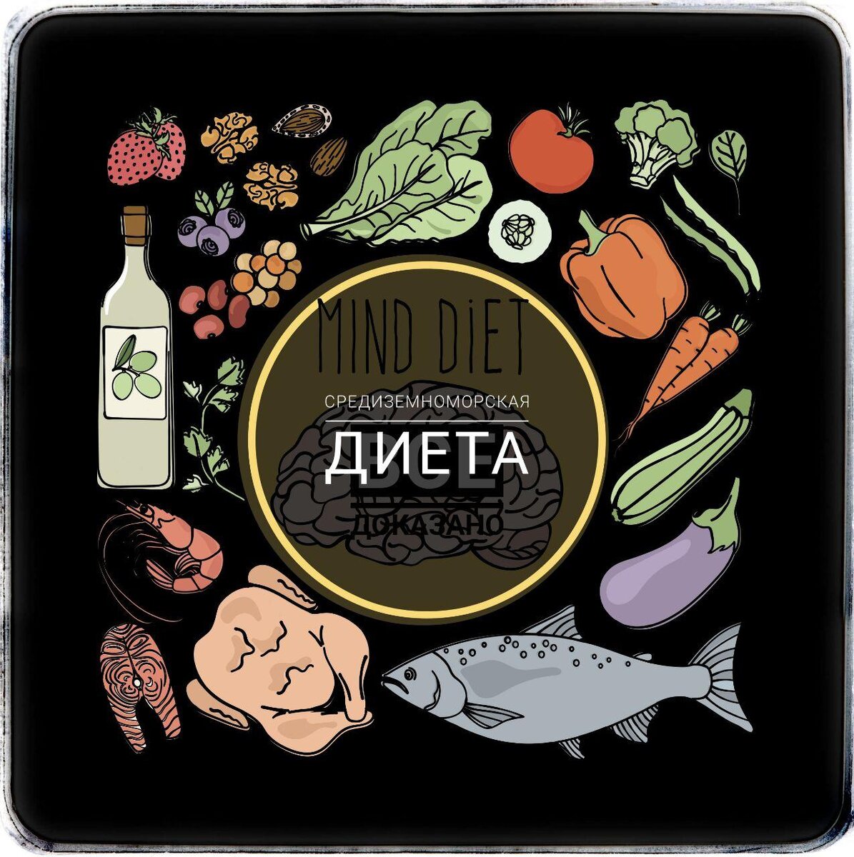 https://ru.pngtree.com/freepng/healthy-brain-mind-diet-prevent-altzheimer-dementia-organic-food-proper-nutrition-vector-illustration-set-for-medicine_4294630.html