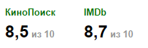 Оценки на кинопоиске и IMDb